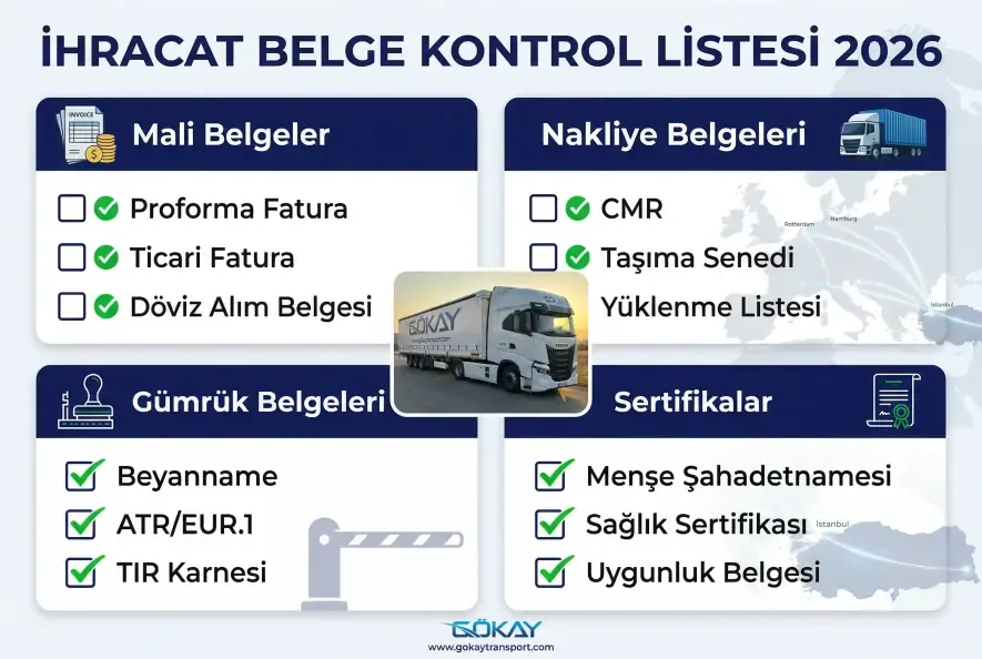 İhracat belgesi kontrol listesi checklist 2026